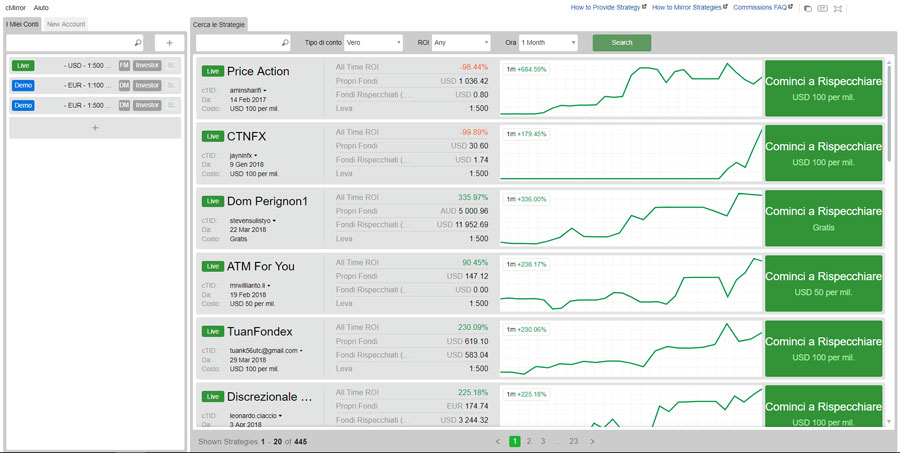 cmirror piattaforma social copy trading cmirror piattaforma social copy trading