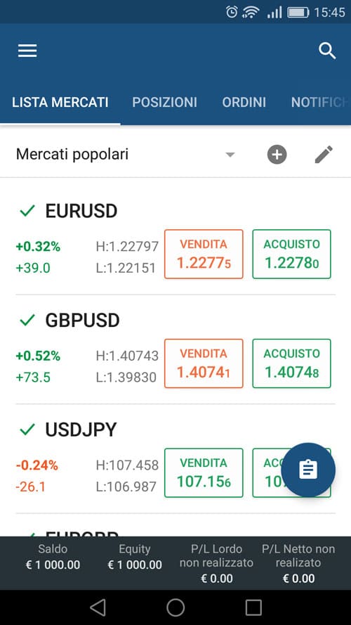 ctrader piattaforma mobile lista mercati ctrader piattaforma mobile lista mercati