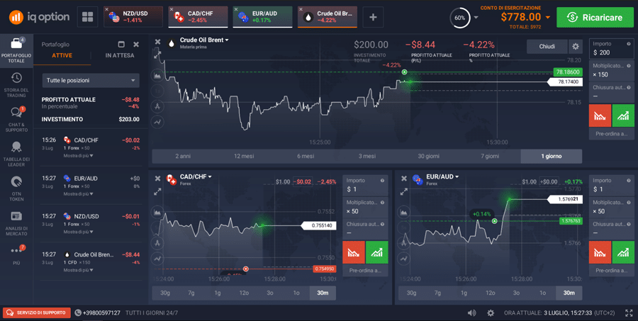 iqoption plataforma de trading opiniones iqoption plataforma de trading opiniones