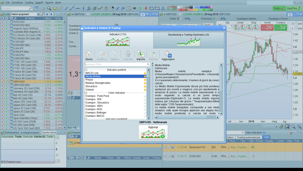 prorealtime trading automatico probuilder prorealtime trading automatico probuilder
