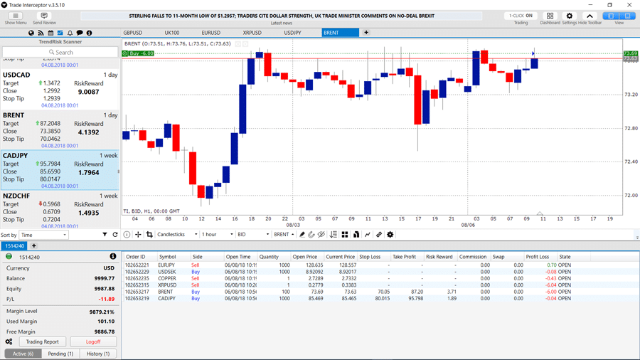 trade interceptor thinkmarkets trade interceptor thinkmarkets