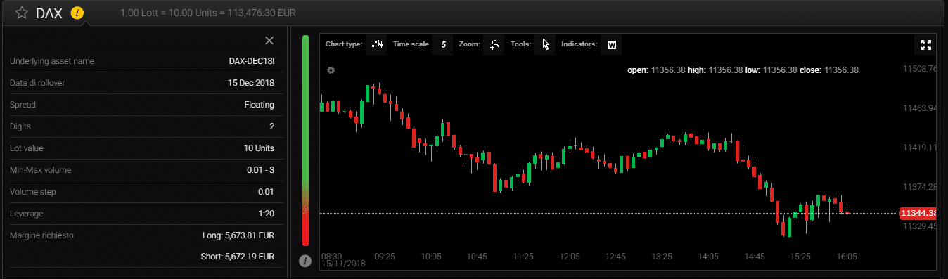 24option dax 24option dax