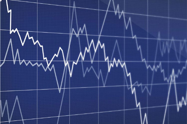 Strategia forex rsi