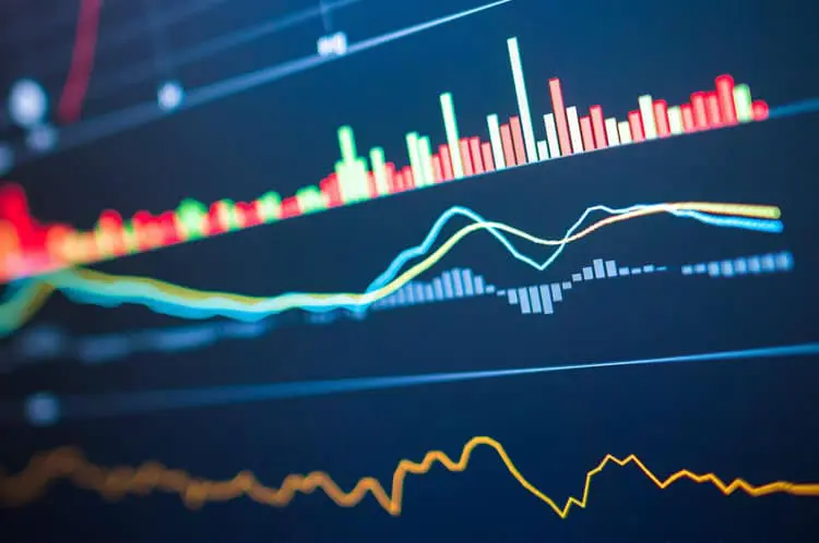 Breakup e Breakdown, la strategia per prevedere i livelli di rottura prezzo Breakup e Breakdown Strategia trading