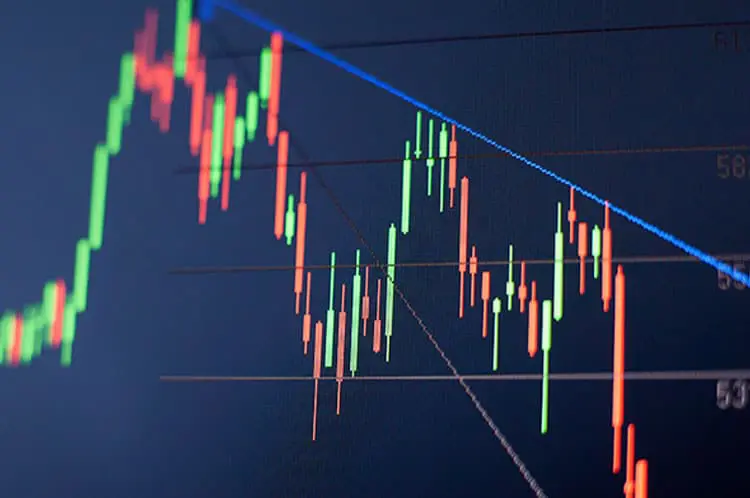 Strategia di Trading coi Canali di Keltner Strategia coi canali di Keltner