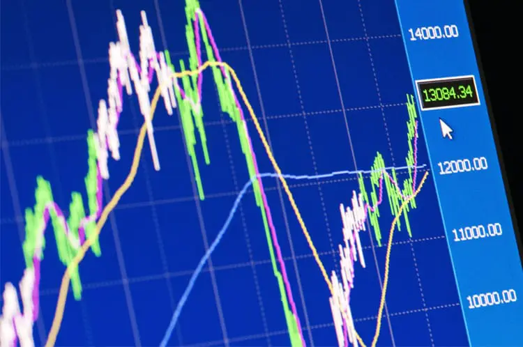 Strategia del Ritracciamento dei Livelli di Fibonacci Strategia del Ritracciamento dei livelli di Fibonacci