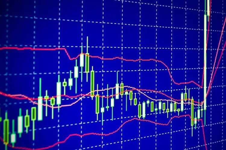 Strategia con l’Utilizzo dell’Indicatore RSI strategia trading indicatore rsi