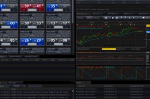 migliore piattaforma trading online