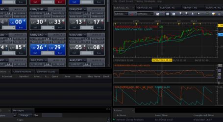 La migliore strategia nel forex 2020