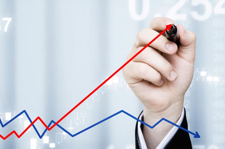 Effetto Leva Finanziaria