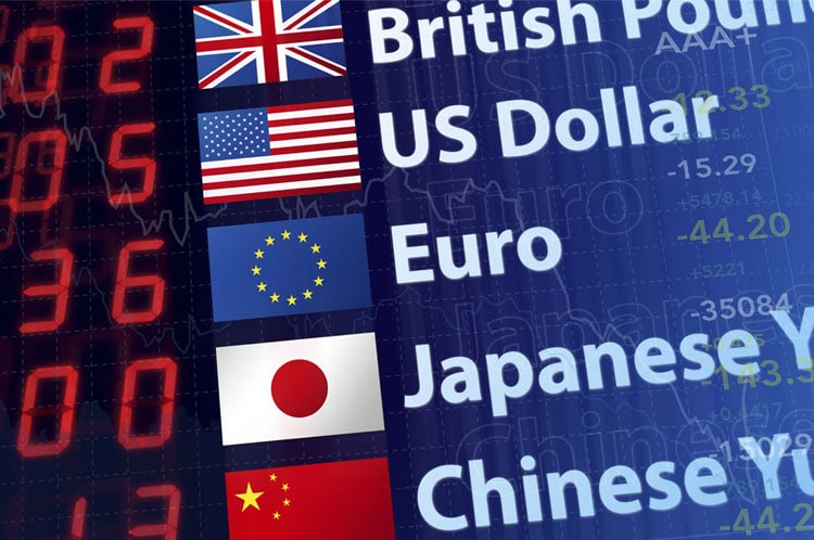 Investire nel Forex