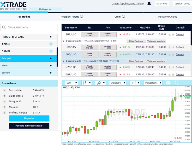 xtrade piattaforma trading