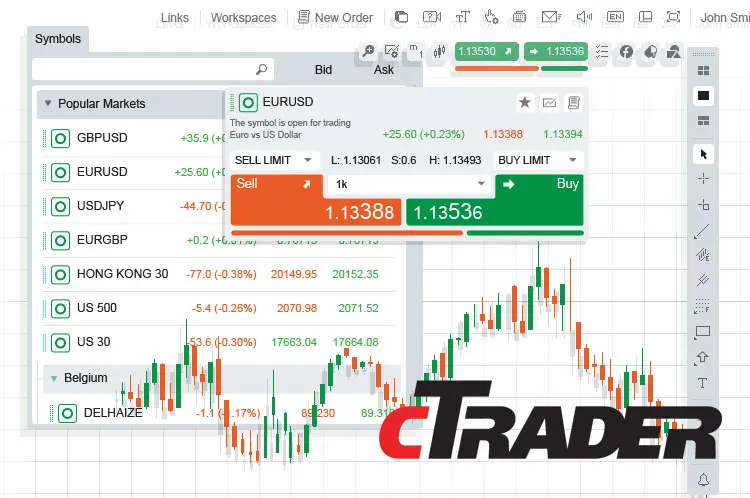 I 5 Migliori Broker con Piattaforma cTrader broker ctrader