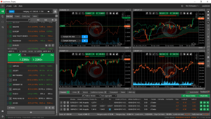 Trading forex piattaforma piu semplice