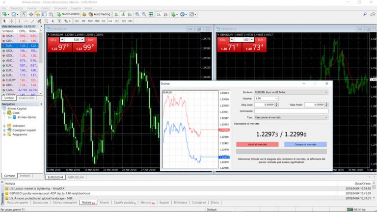 Klimex broker