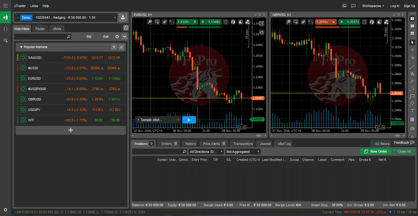 fxpro ctrader recensione