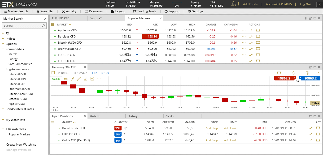 piattaforma etx capital traderpro layout