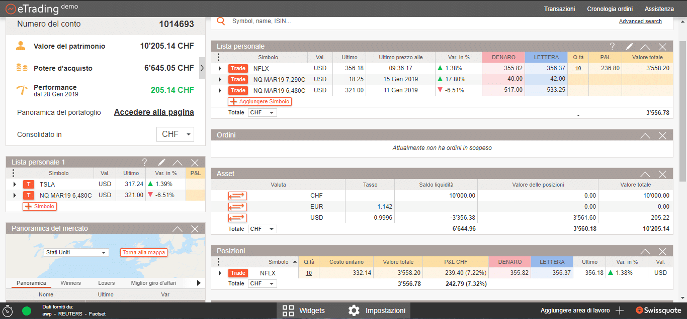 swissquote piattaforma trading opinioni