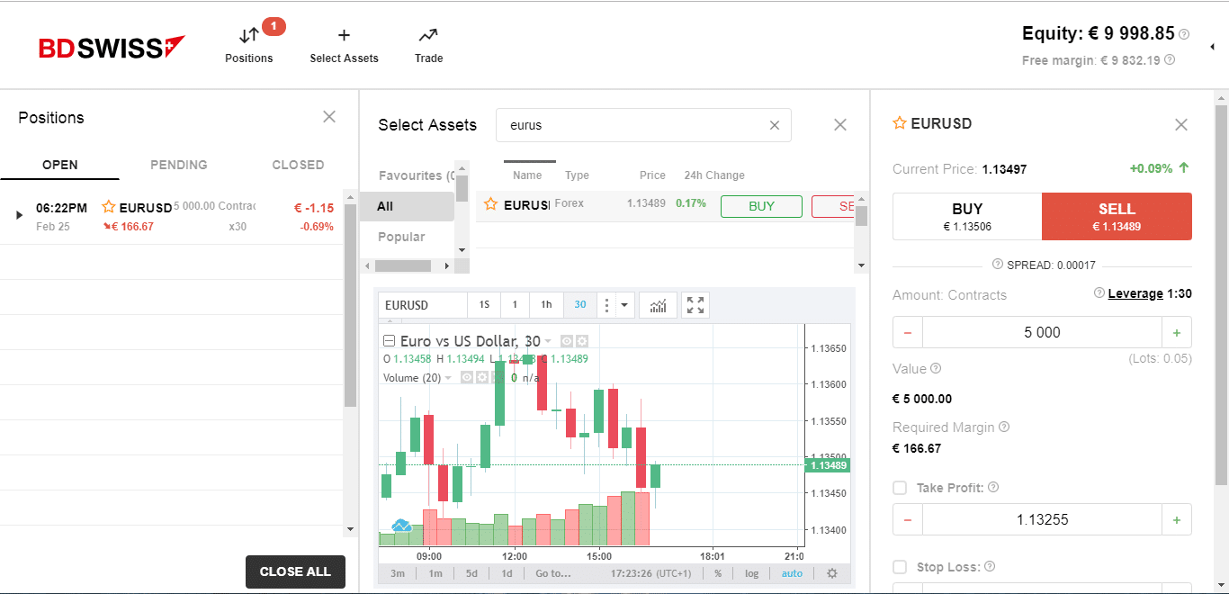 piattaforma bdswiss webtrader