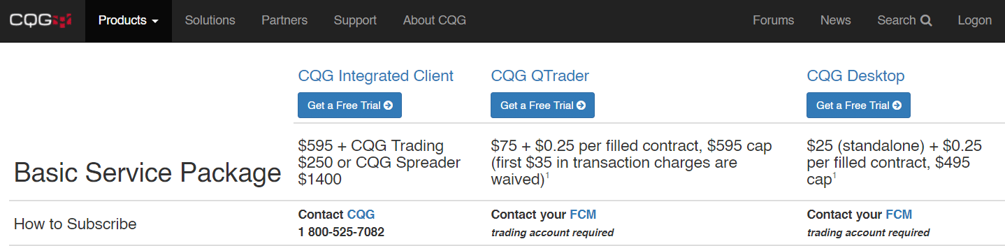 cgq piattaforma trading costi cgq piattaforma trading costi