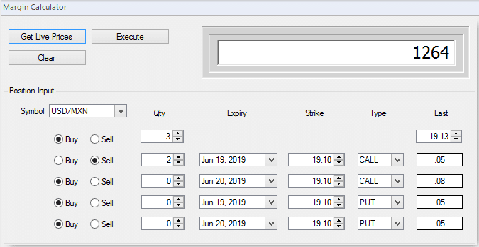 calcolatore dei margini