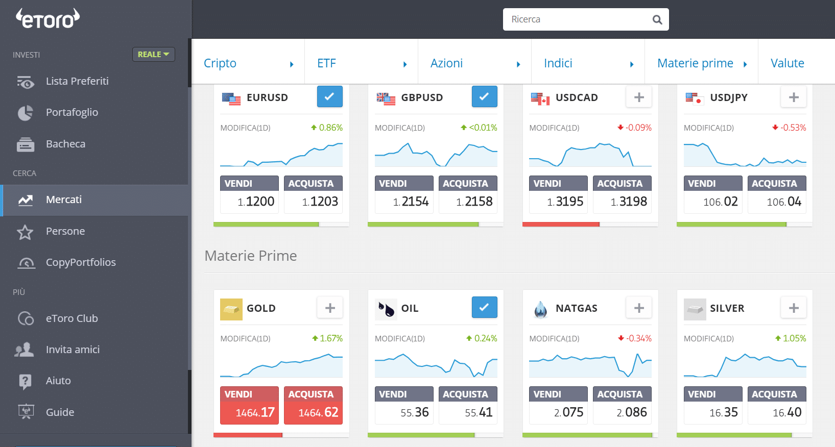 etoro piattaforma di trading