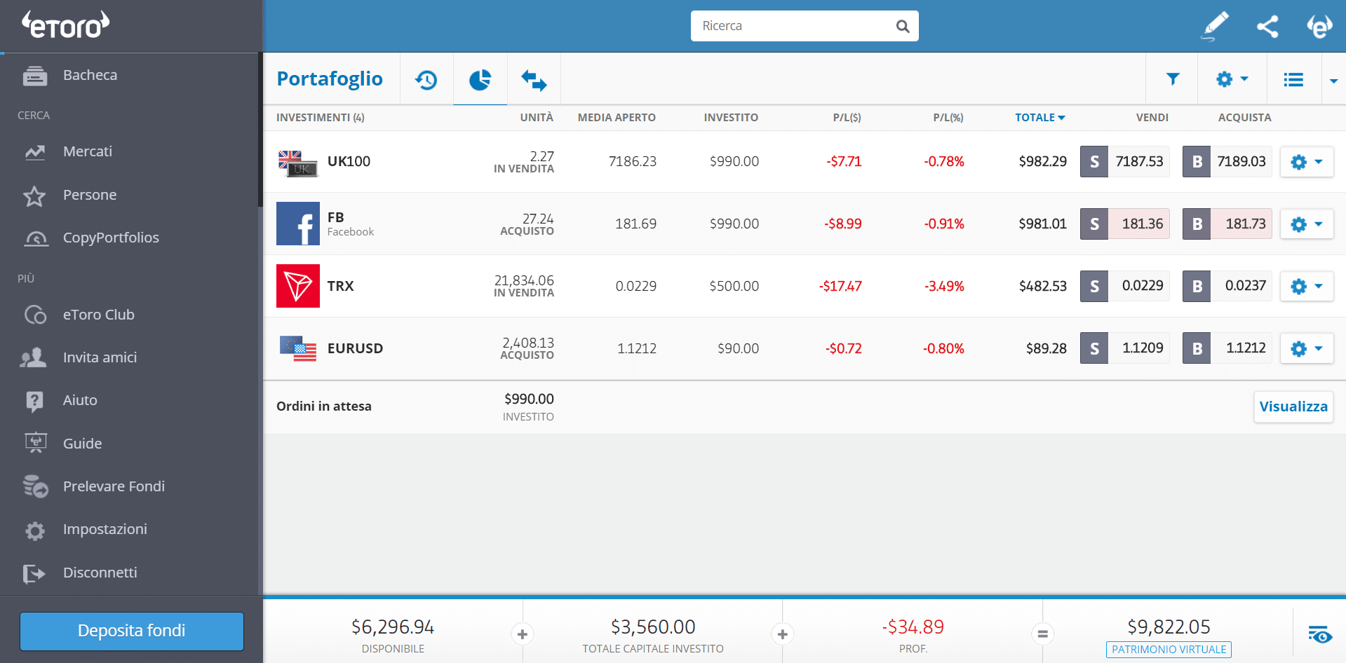 etoro portafoglio