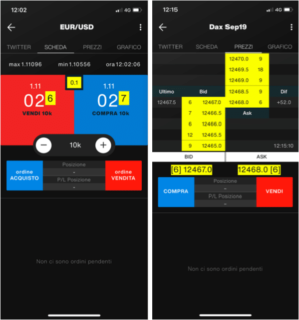 ibroker app trading opinioni ibroker app trading opinioni