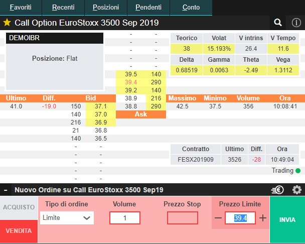 ibroker trading opzioni ibroker trading opzioni