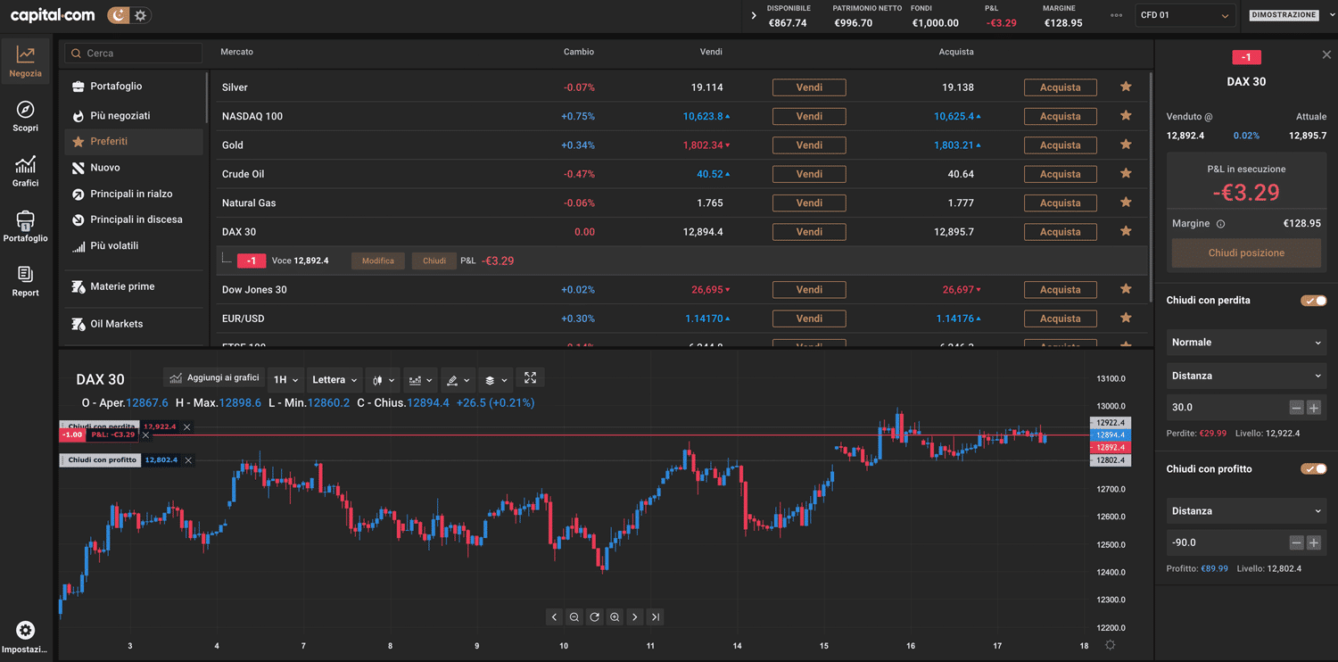 capital.com recensione piattaforma trading