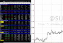 Trading Intraday trading intraday