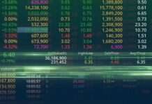 Trading Obbligazioni trading obbligazioni