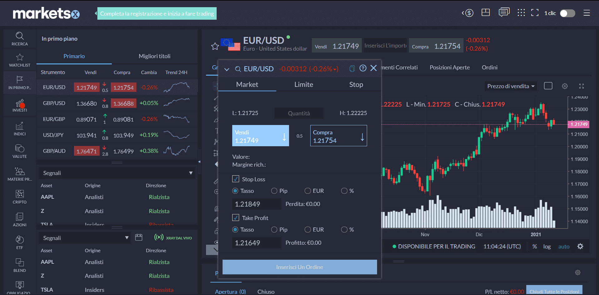 markets.com piattaforma ordini markets.com piattaforma ordini