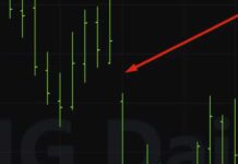 Gap di Mercato gap di mercato cos'è