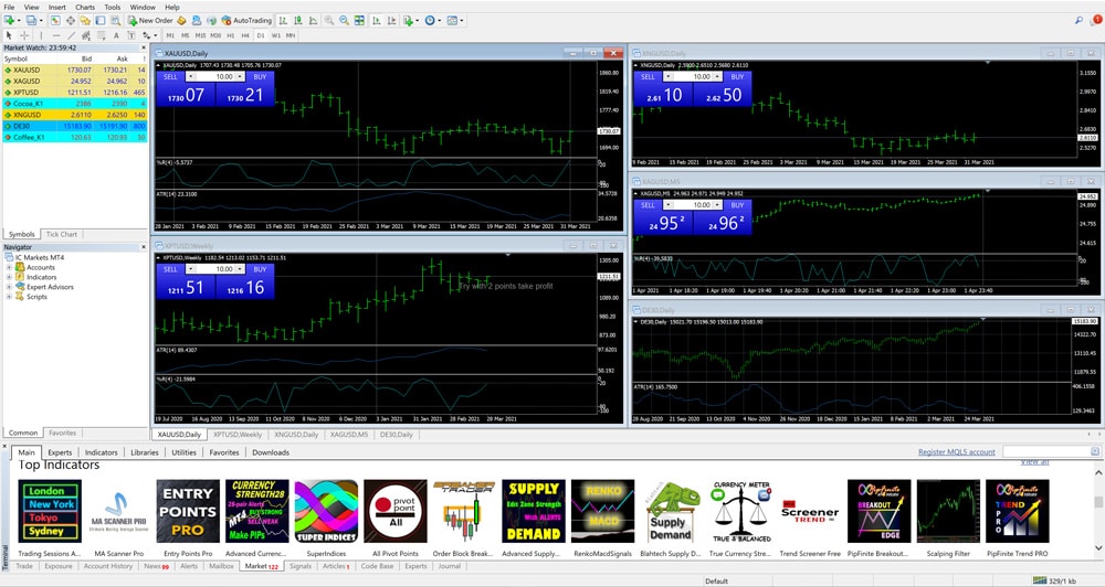 capital.com metatrader4