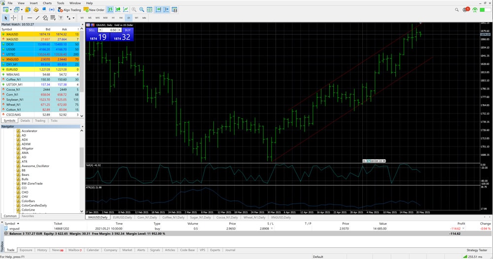 metatrader 5 avatrade