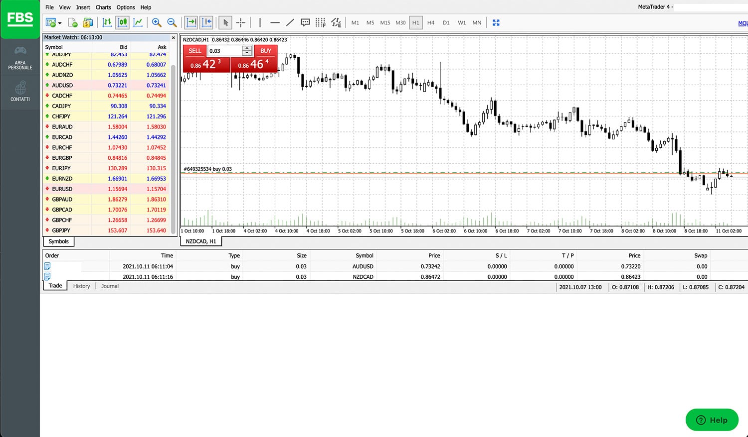 fbs webtrader piattaforma trading