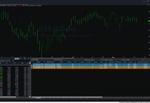 Piattaforma di trading piattaforme di trading