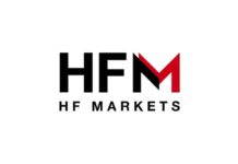 HF Markets Recensione 2025 HF Markets