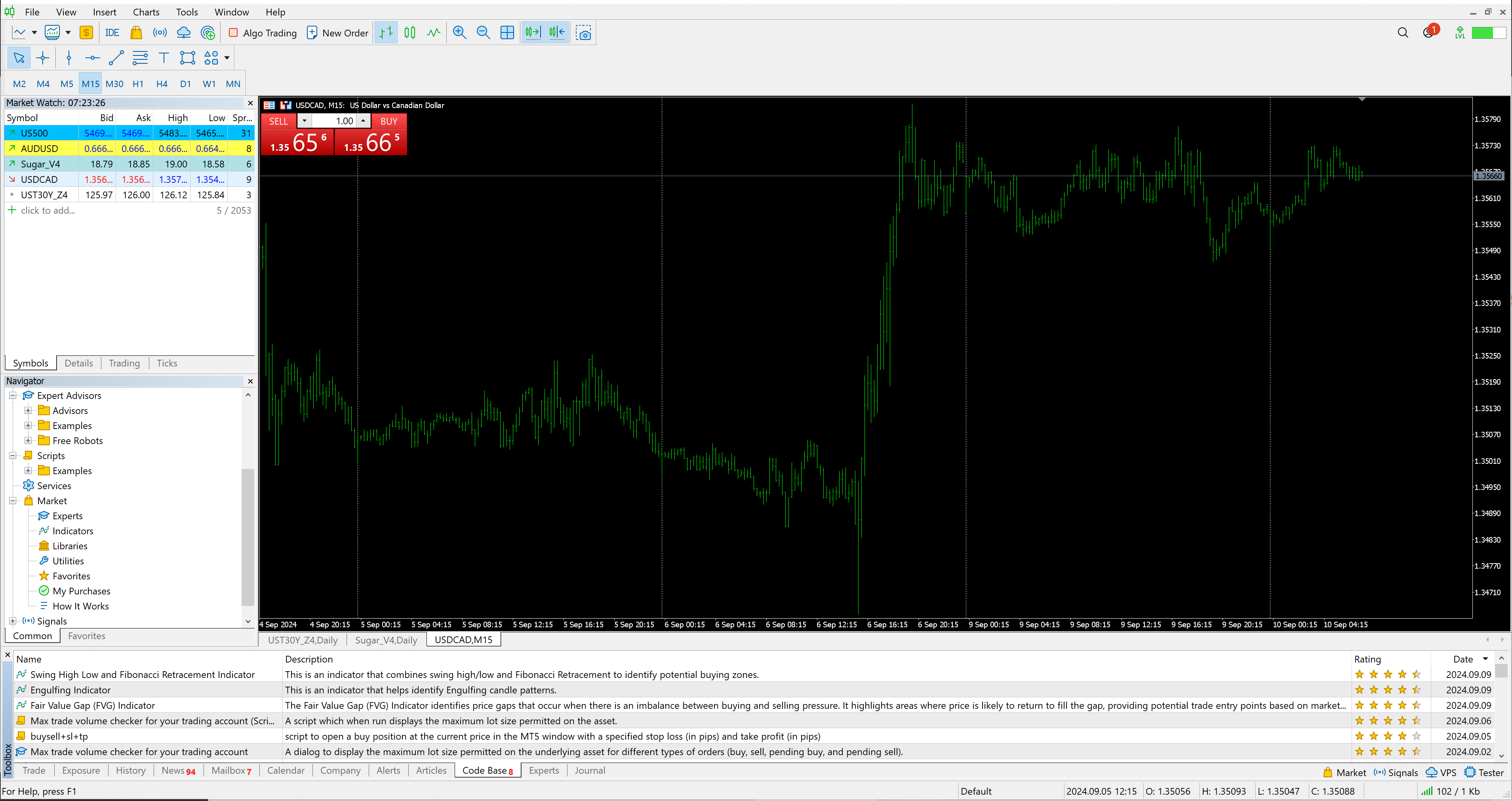 acy metatrader