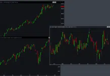 Come costruire un portafoglio diversificato con ETF reali Come costruire un portafoglio diversificato con ETF reali