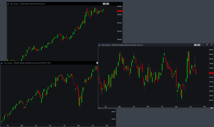 Come costruire un portafoglio diversificato con ETF reali